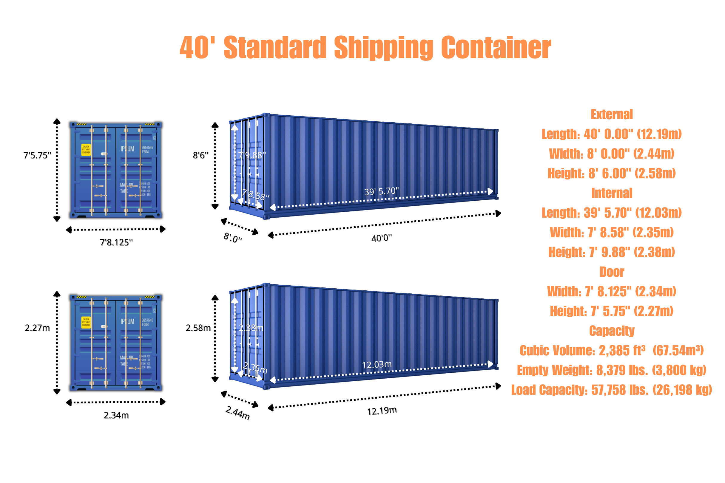 Dimensions Container Inerte Container Specifications | External, Internal Sizes & Capacity